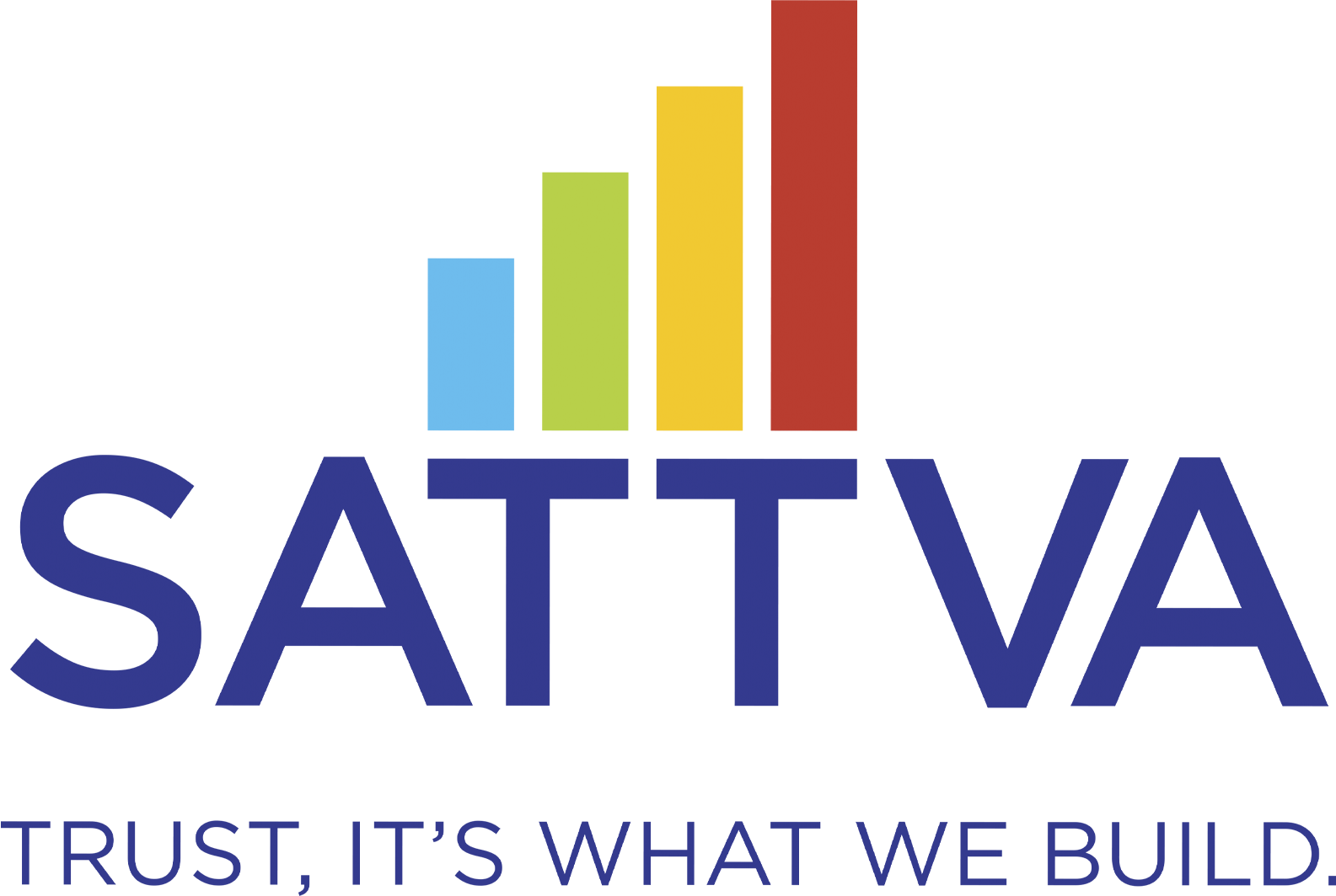 Sattva Group